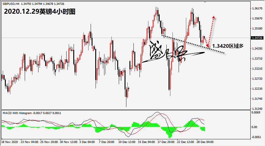 1609211303893041.png 12.29英镑无.png