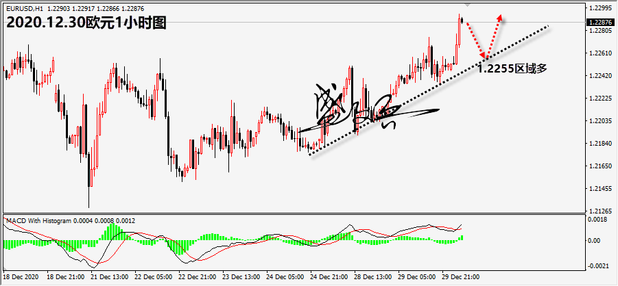 1609298307767137.png 12.30欧元无.png