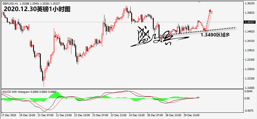 1609298314627241.png 12.30英镑无.png