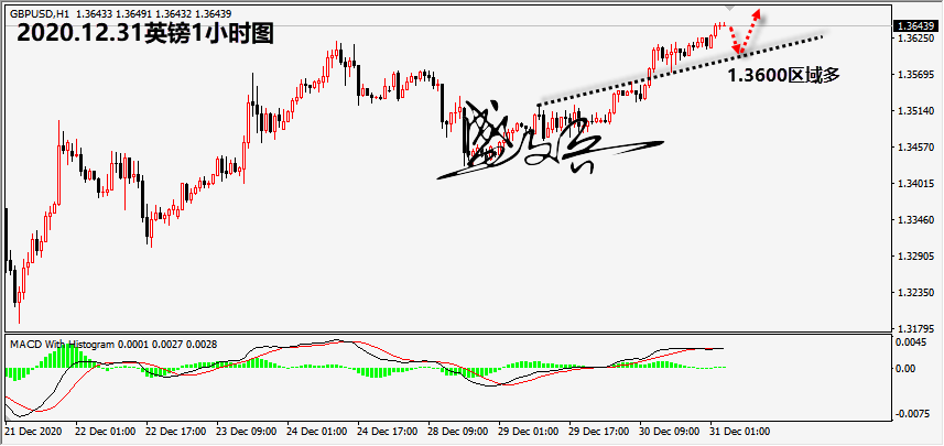 1609385339864507.png 12.31英镑无.png