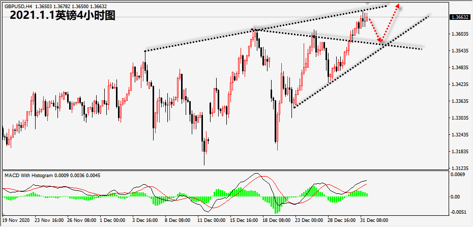 1609477267159096.png 1.1英镑.png