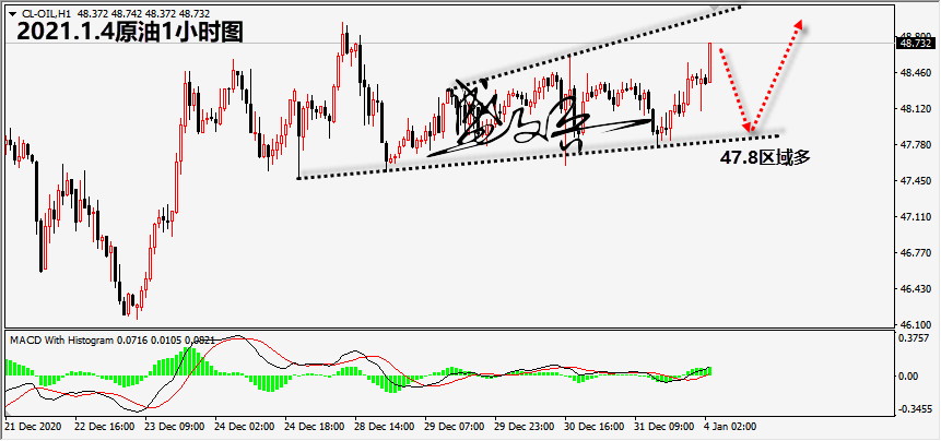 1609729830550172.png 1.4原油无.png