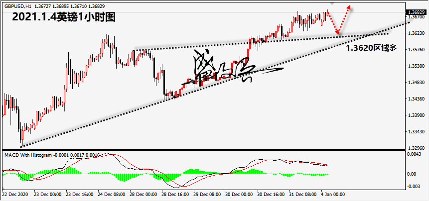 1609729847459835.png 1.4英镑无.png