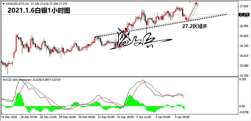 1609904461955924.png 1.6白银无.png