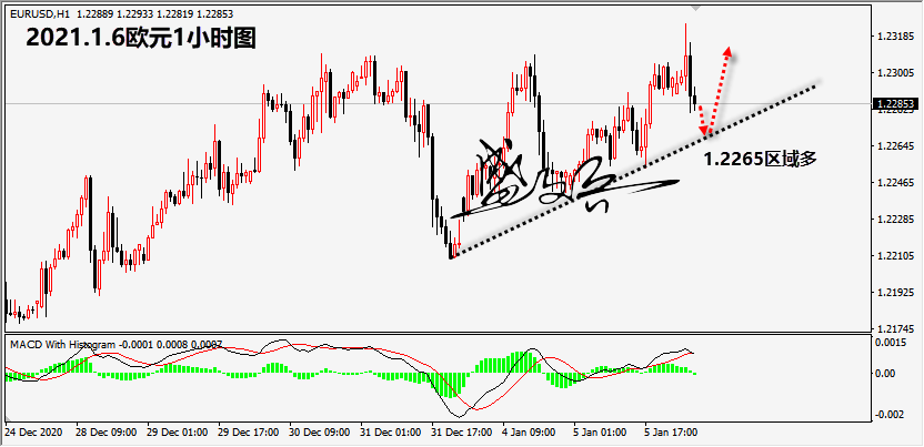 1609904476725994.png 1.6欧元无.png