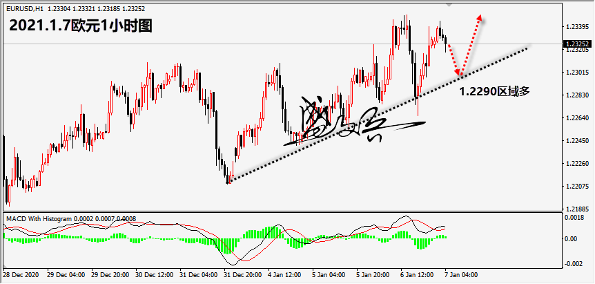 1609989729557784.png 1.7欧元无.png