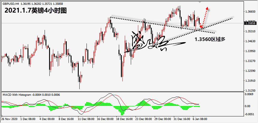 1609989737477068.png 1.7英镑无.png