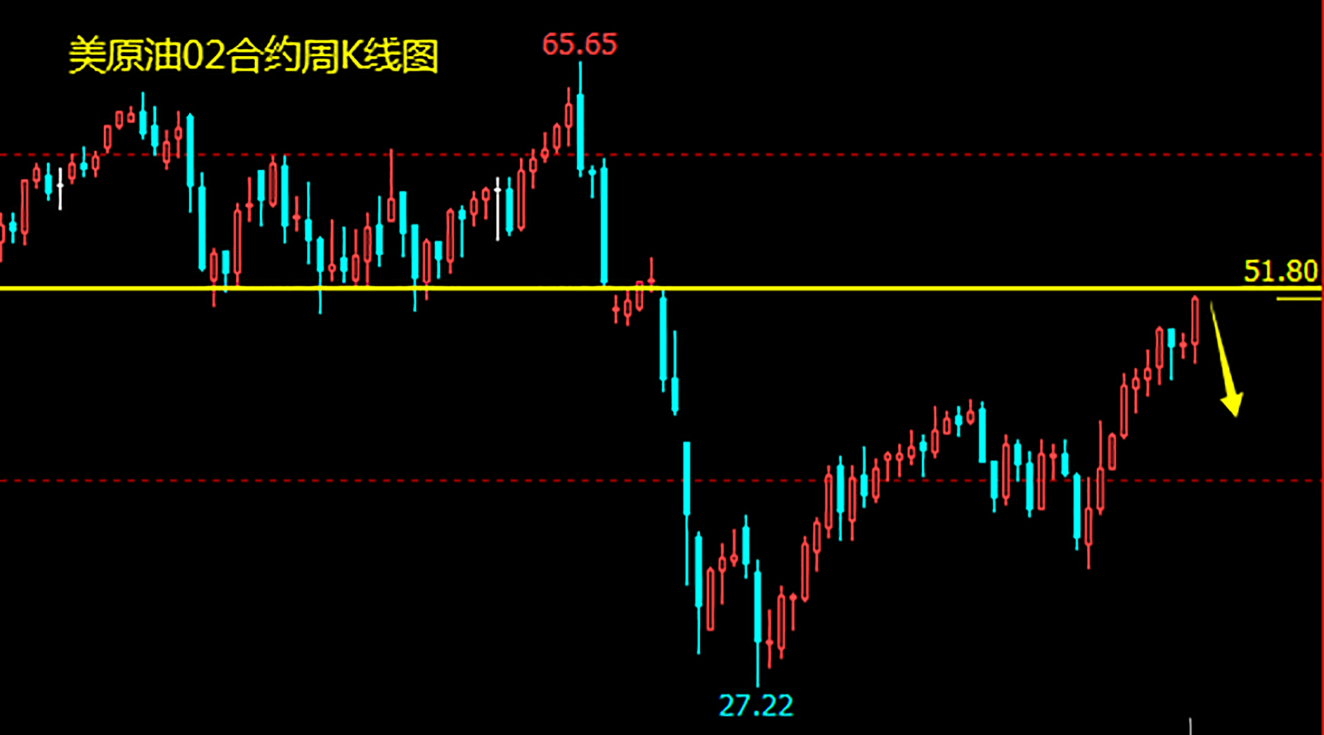 技术性调整在即 油价短线多头恐将上演最后的疯狂.png