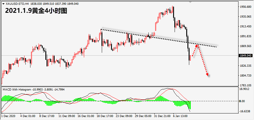 1610171762600381.png 1.9黄金.png