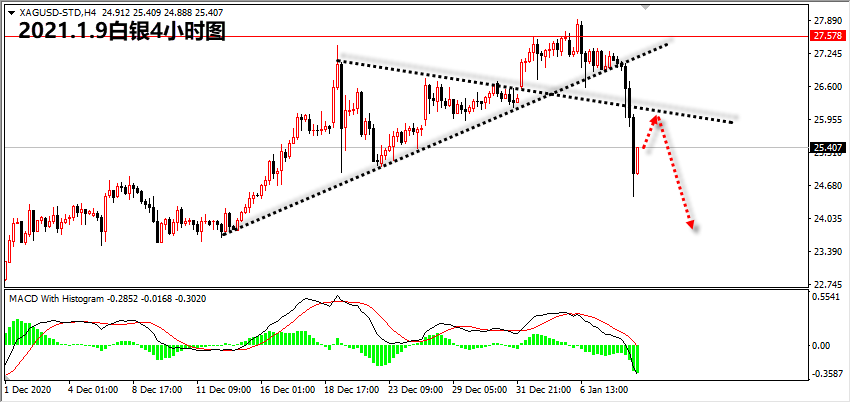 1610171771442415.png 1.9白银.png