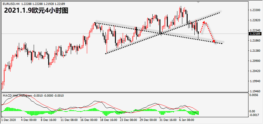 1610171784791324.png 1.9欧元.png