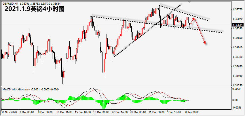 1610171791727098.png 1.9英镑.png