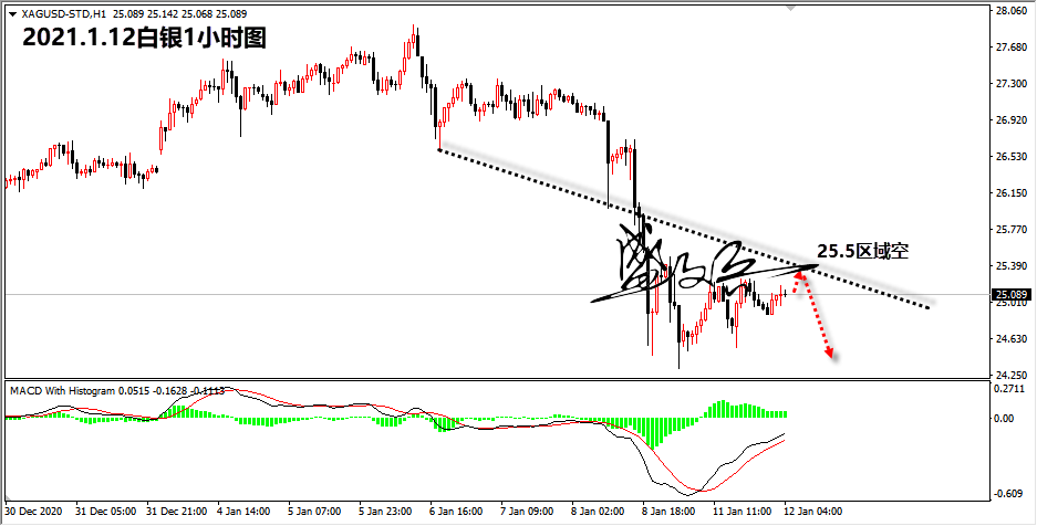 1610422296442726.png 1.12白银无.png