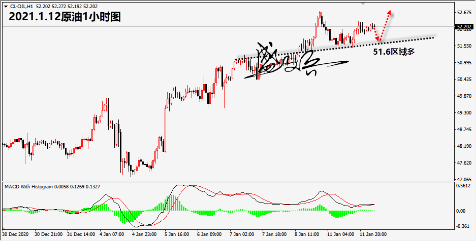 1610422304311013.png 1.12原油无.png
