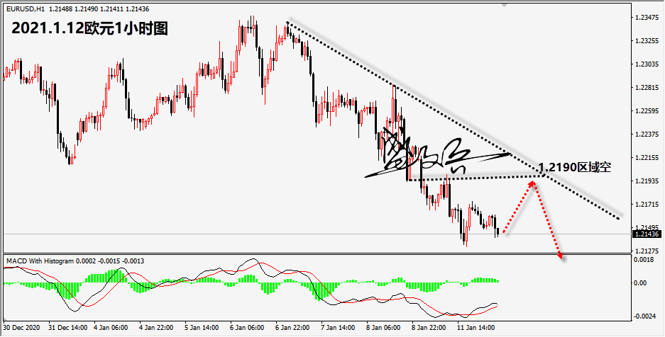 1610422312712721.png 1.12欧元无.png