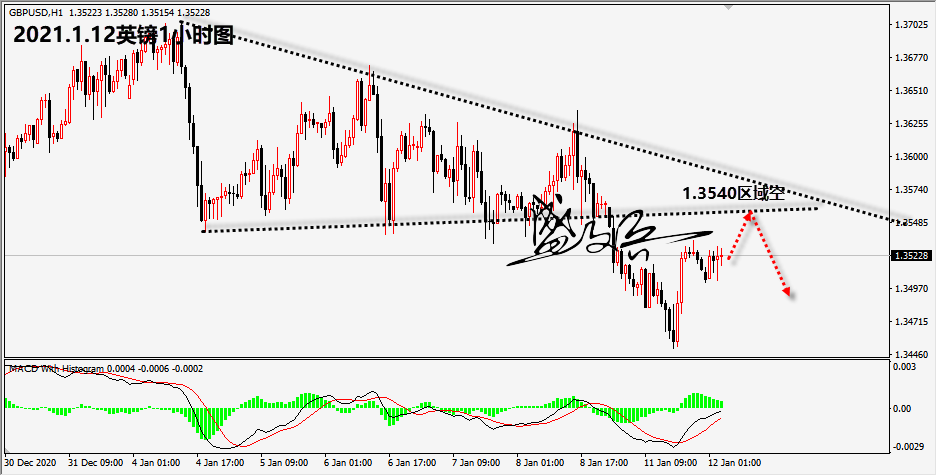 1610422320782732.png 1.12英镑无.png