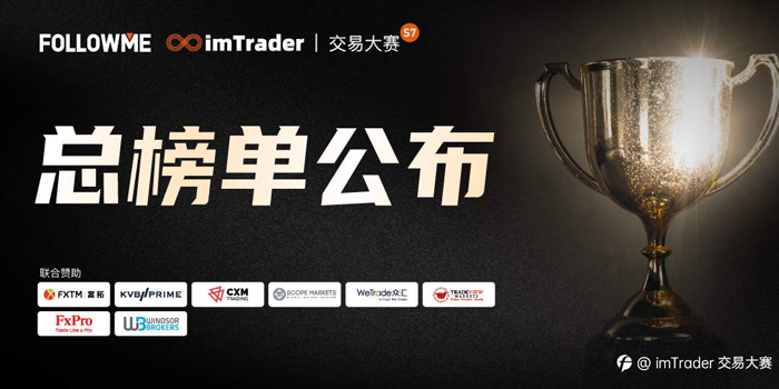 imTrader 交易大赛S7赛季总榜公布,大赛史上最高奖金得主诞生! imTrader 交易大赛S7赛季总榜公布,大赛史上最高奖金得主诞生!