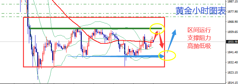 1610679172200520.png 黄金.png