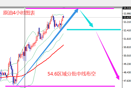 1610679185782033.png 原油.png