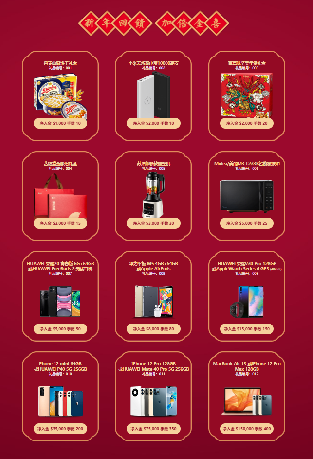 1610686681916411.png 新年礼品.png