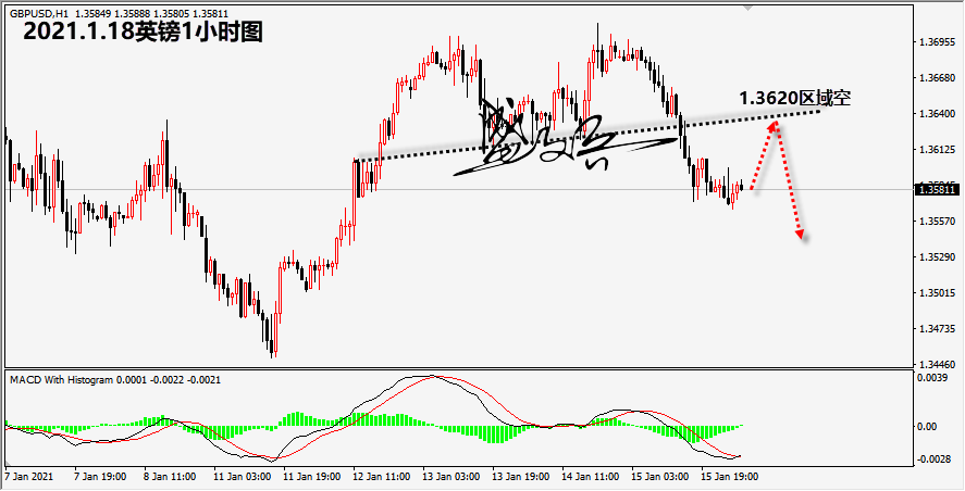 1610938688541489.png 1.18英镑无.png