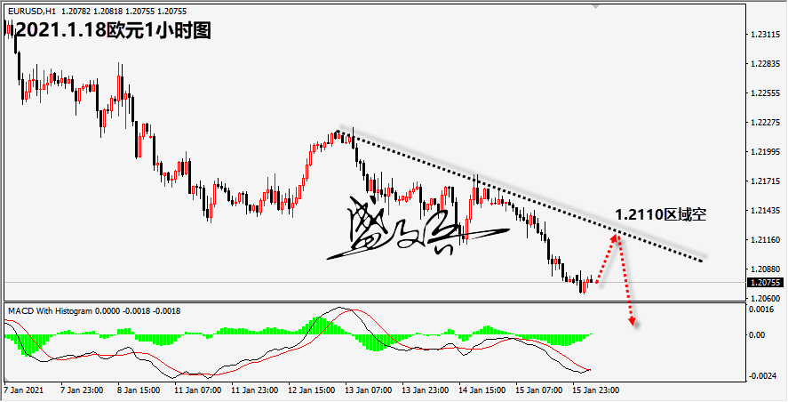 1610938695590223.png 1.18欧元无.png