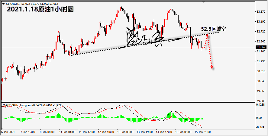 1610938701364276.png 1.18原油无.png