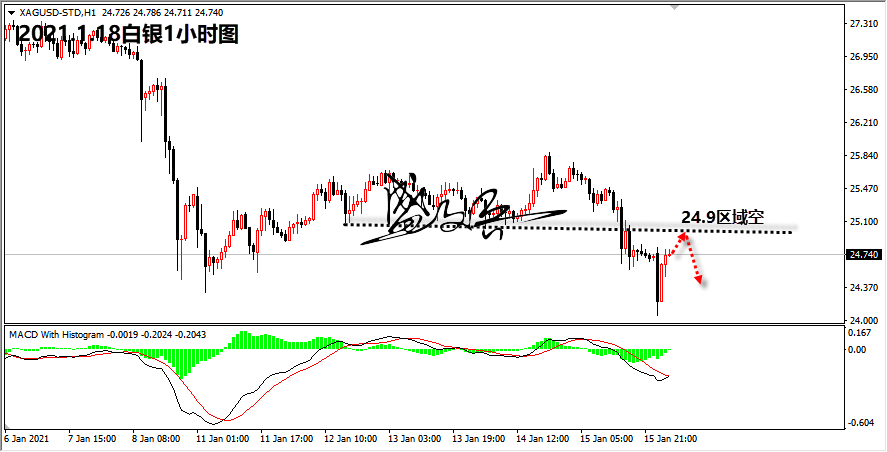 1610938708307693.png 1.18白银无.png