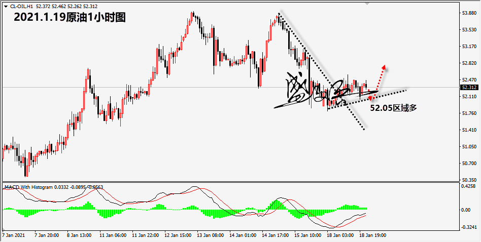 1611023986861108.png 1.19原油无.png