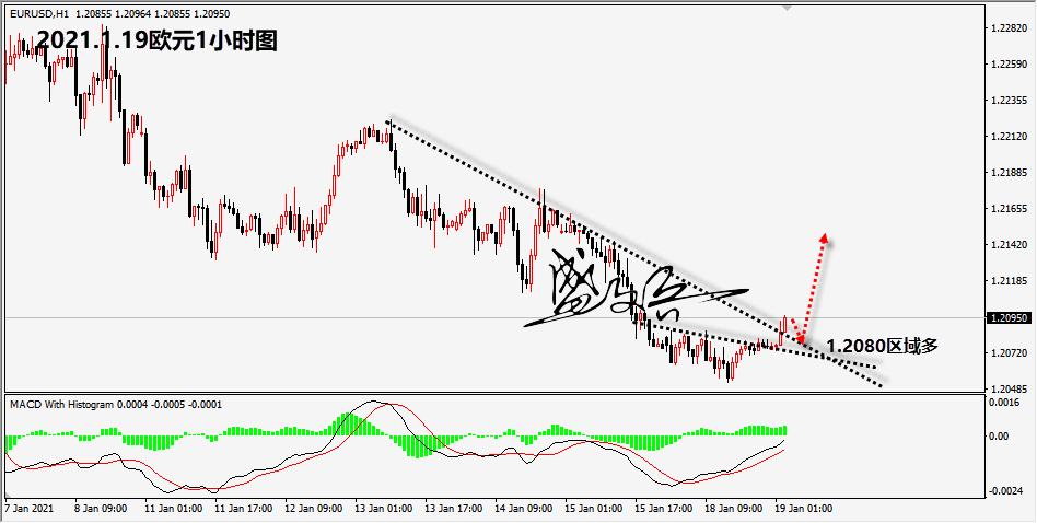 1611023994641759.png 1.19欧元无.png