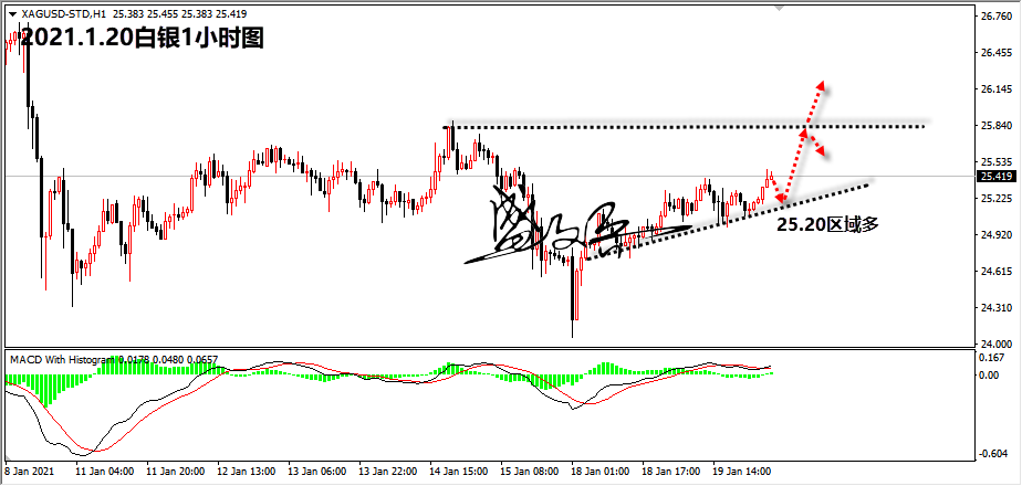 1611112884716736.png 1.20白银无.png