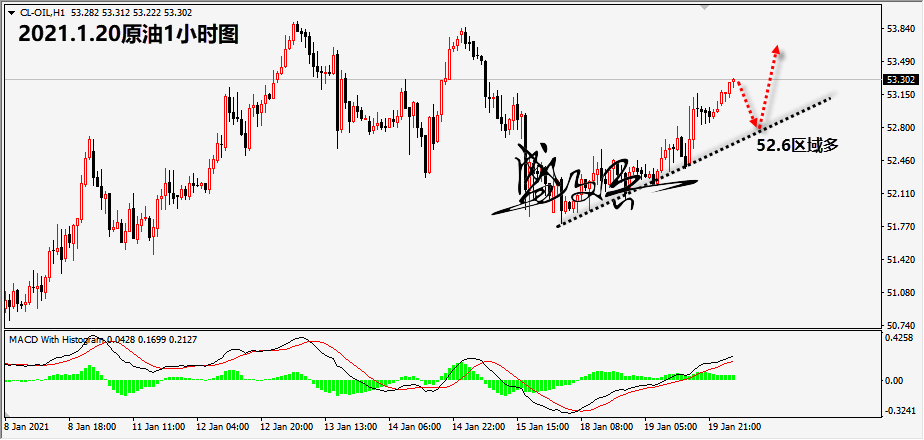 1611112892545140.png 1.20原油无.png