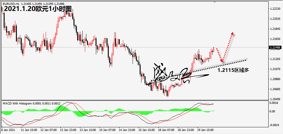 1611112899499459.png 1.20欧元无.png