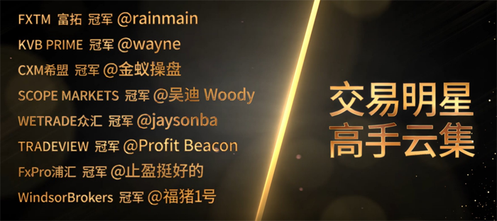 imTrader 第7届交易大赛颁奖典礼圆满举办，18万元奖金为荣耀加冕！