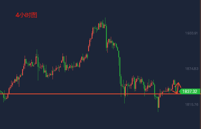 1611150538680517.png 微信截图_20200229164344.png