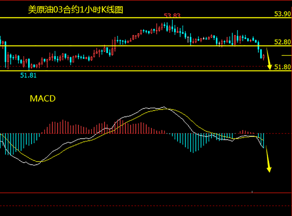 1611298613363539.png 原油短线震荡 日内逢高做空.png