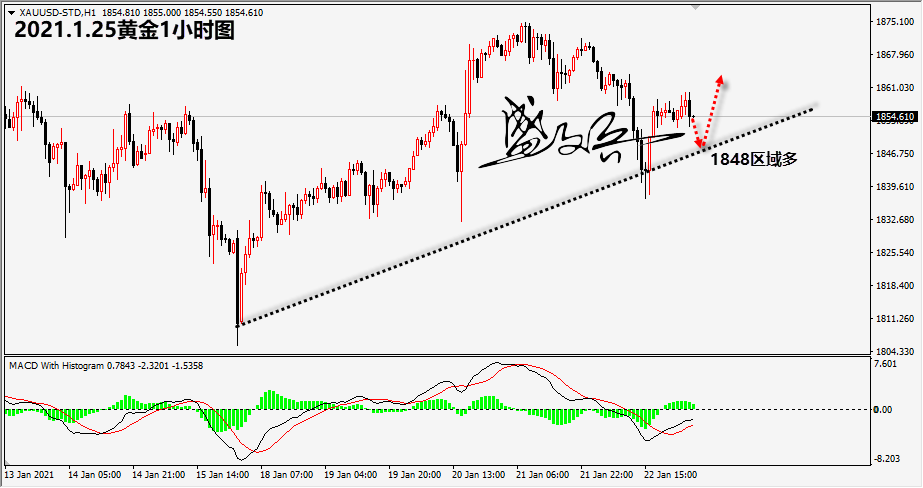 1611542714494580.png 1.25黄金无.png