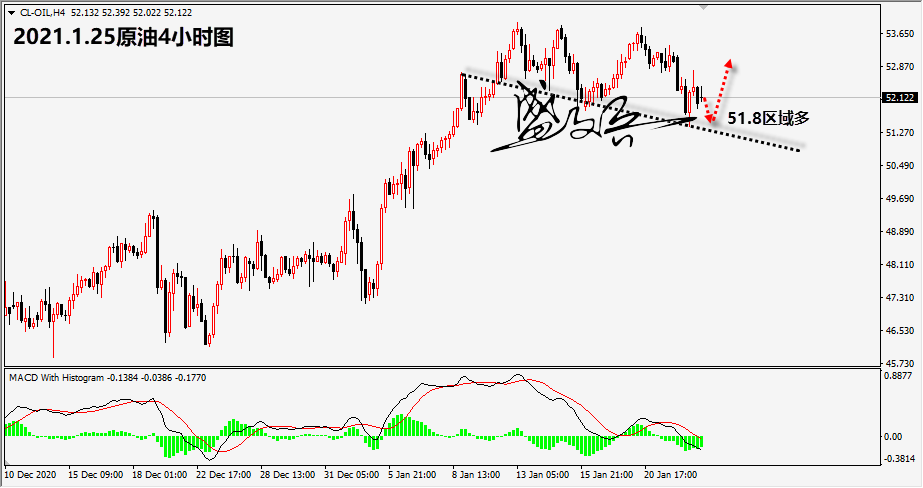 1611542730429540.png 1.25原油无.png