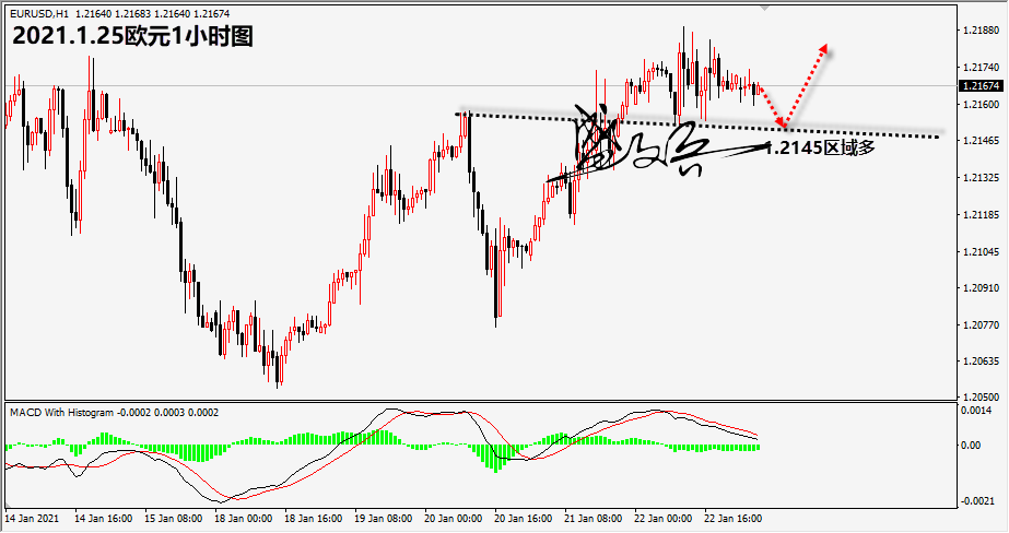 1611542738822502.png 1.25欧元无.png