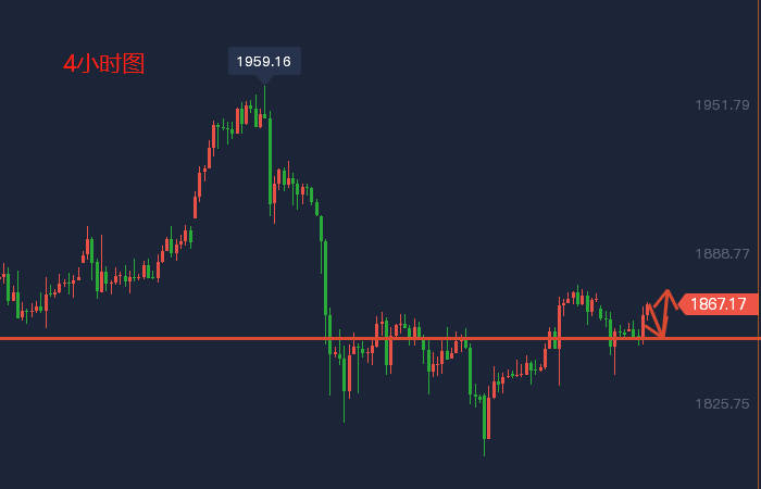 1611582786175303.png 微信截图_20200229164344.png