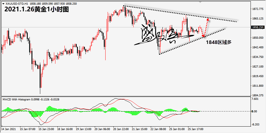 1611629948658813.png 1.26黄金无.png