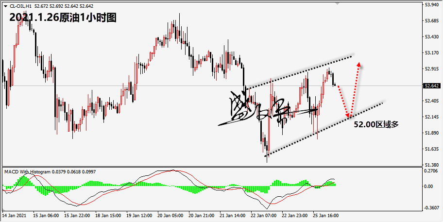 1611629964292645.png 1.26原油无.png