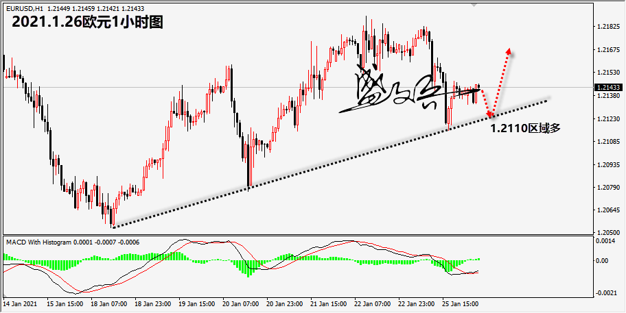 1611629972596044.png 1.26欧元无.png