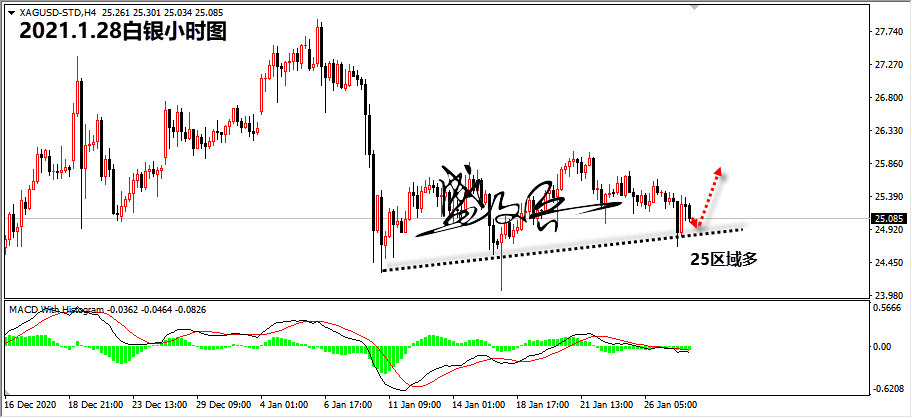 1611804350173294.png 1.28白银无.png