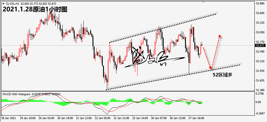 1611804359914099.png 1.28原油无.png