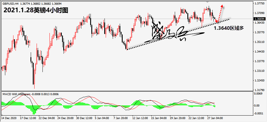 1611804376961075.png 1.28英镑无.png