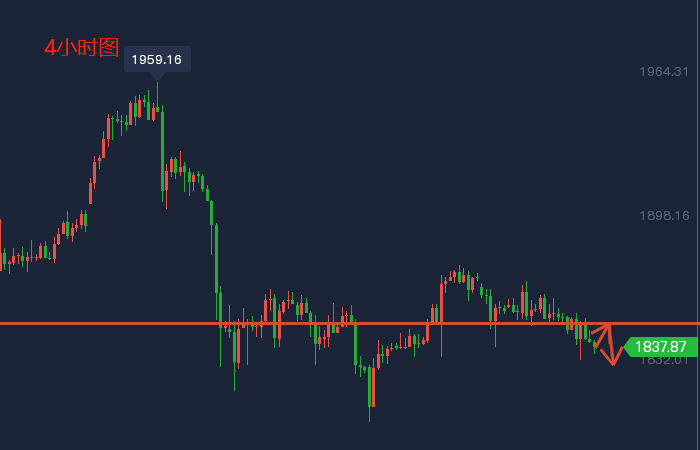 1611808499113906.png 微信截图_20200229164344.png