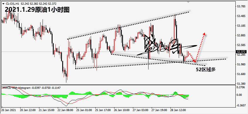 1611888445748076.png 1.29原油无.png