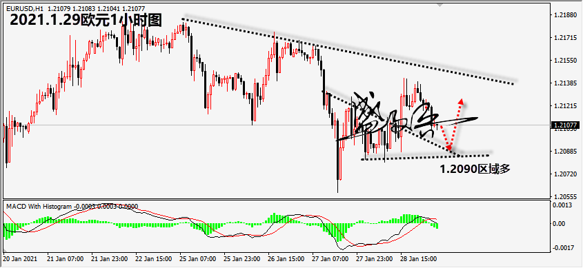 1611888454684089.png 1.29欧元无.png