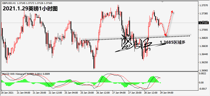 1611888461443111.png 1.29英镑无.png